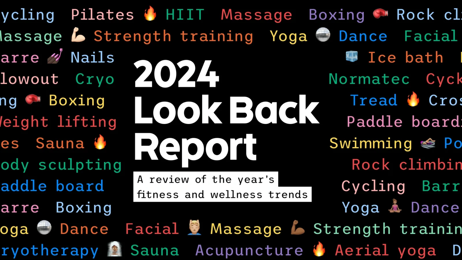 ClassPass 2024 Look Back Report