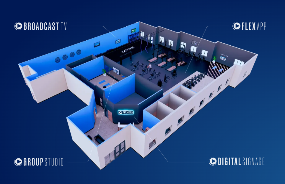 overhead view of a gym floor plan