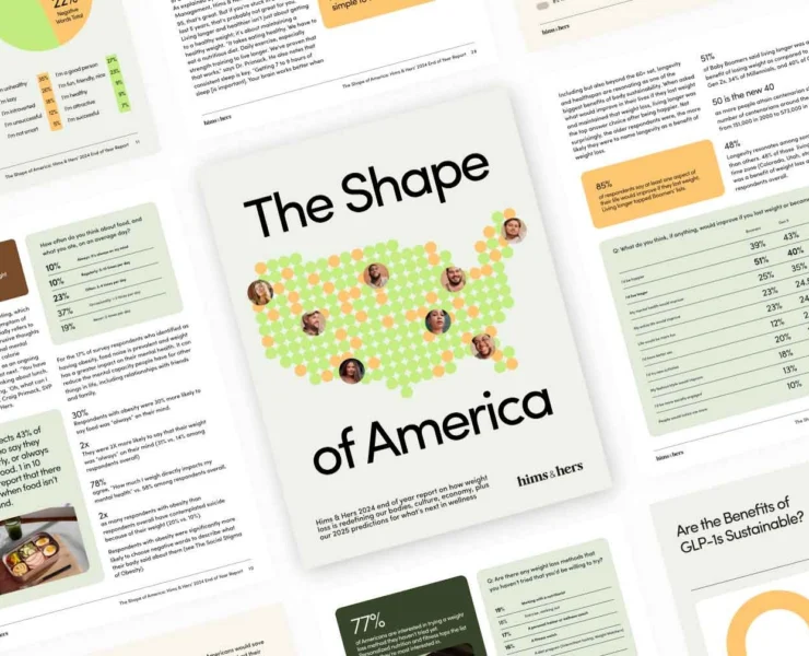 Hims & Hers Shape of America report